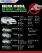 Merk dan Tipe Mobil...