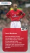 5 Pesepakbola Botak...