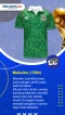 Berikut 7 Jersey Paling...