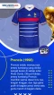 Berikut 7 Jersey Paling...