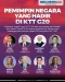 KTT G20 Resmi Dibuka,...