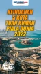 Keindahan 5 Kota Tuan...