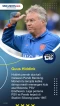 Keren! Ini 5 Pelatih...