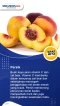 4 Jenis Buah Penambah...