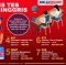 7 Jenis Tes Bahasa Inggris...