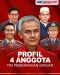 Profil 4 Anggota Tim...