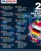 25 Negara Paling Kuat...