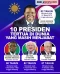 10 Presiden Tertua di...