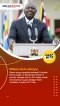 5 Pemimpin Negara Buronan...