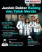 Jumlah Dokter di Indonesia...