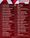 Daftar Menteri Kabinet...