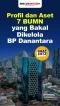 Profil dan Aset 7 BUMN...