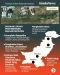 9 Rudal Nuklir Pakistan...