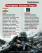 Biaya Perang Pakistan-India...