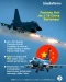 Pakistan dan India Berperang,...