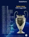 Daftar Juara Liga Champions...