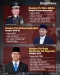 Profil Jenderal Bintang...
