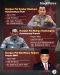 Profil Jenderal Bintang...