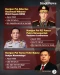 Profil Jenderal Bintang...
