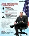 Judi Politik Elon Musk:...