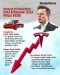 Judi Politik Elon Musk:...