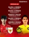 Head to Head Timnas...