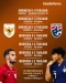 Head to Head Indonesia...