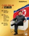 Daftar 5 Presiden Terkaya...