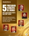 Daftar 5 Presiden Terkaya...