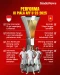 Head to Head Indonesia...