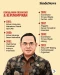 Inilah Bupati Pati yang...