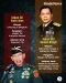 6 Jenderal Ditunjuk...