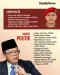 Pendidikan Sugiono,...