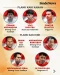 Daftar 19 Pemain Timnas...