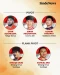 Daftar 19 Pemain Timnas...