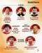 Daftar 19 Pemain Timnas...