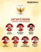 Daftar 27 Pemain Timnas...
