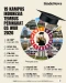 19 Kampus Indonesia...