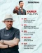 Riwayat Pendidikan Ahmad...