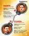 8 Menteri Era Jokowi...