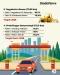 5 Proyek Jalan Tol di...
