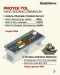 5 Proyek Jalan Tol di...