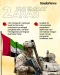 4 Negara Arab yang Siap...