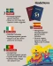 10 Negara Terbaik yang...