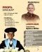Profil Anggito Abimanyu,...