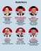 19 Menteri Bergelar...