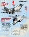 4 Keunggulan Jet Tempur...