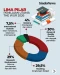 10 Universitas Terbaik...