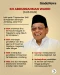 Deretan Tokoh Bangsa...