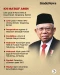 Deretan Tokoh Bangsa...